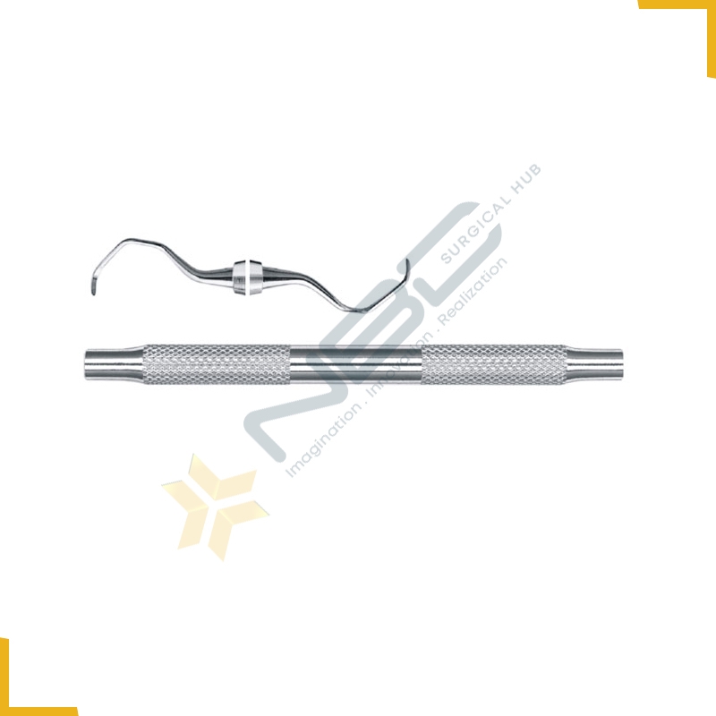 Langer Curette Fig 17 18