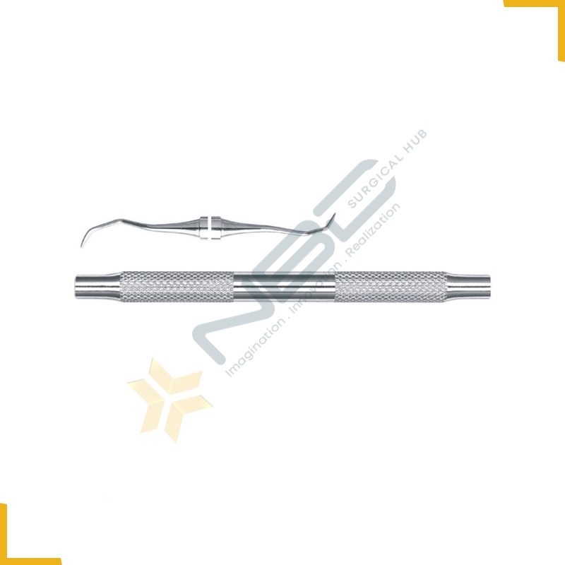 Bunting Curette Fig 5 6