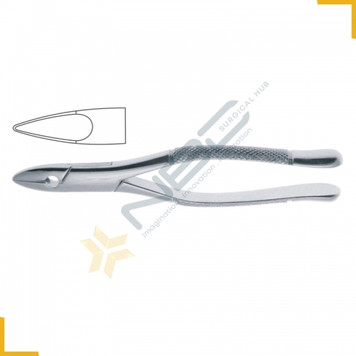 American Pattern Tooth Extracting Forcep Fig 1