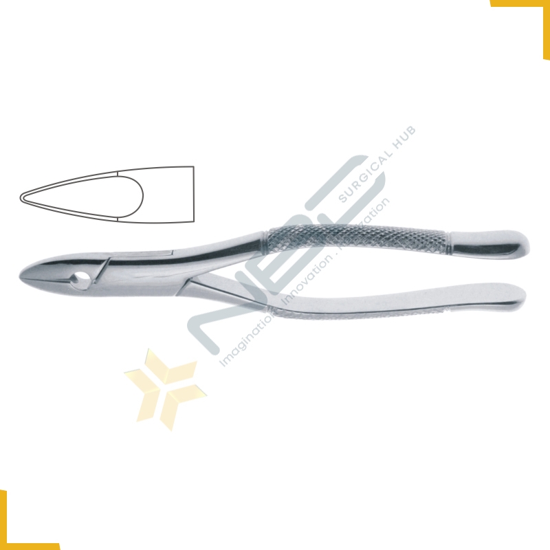 American Pattern Tooth Extracting Forcep Fig 1