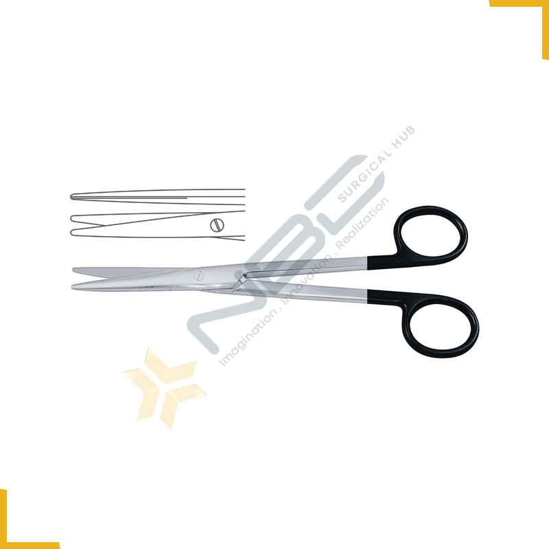 Lexer Supercut Dissecting Scissor Straight