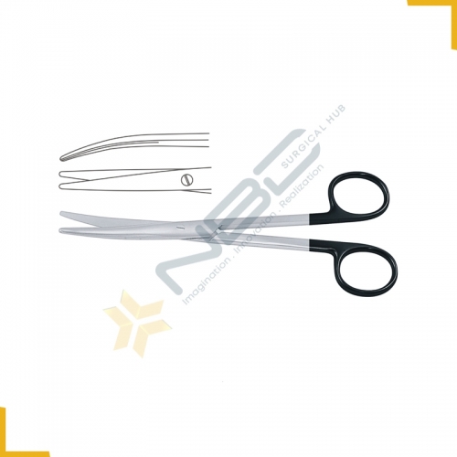 Lexer Supercut Dissecting Scissor Curved