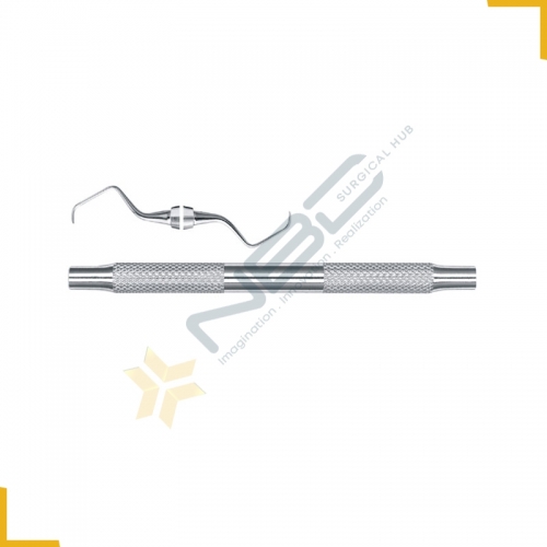 Gracey Curette Fig 9 10